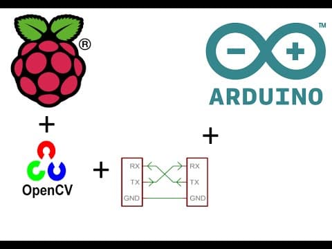OpenCV Tracking an Object Part II