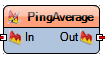 Average Period
