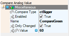 Compare Analog Properties