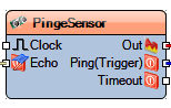 Ultrasonic Ranger Block